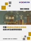 基础设施-行业报告-Z6尊龙凯时