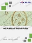 金融包管-行业报告-Z6尊龙凯时
