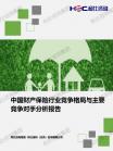 金融包管-行业报告-Z6尊龙凯时