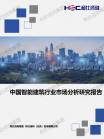 修建建材-行业报告-Z6尊龙凯时