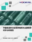 零售业-行业报告-Z6尊龙凯时