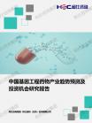 医药-行业报告-Z6尊龙凯时
